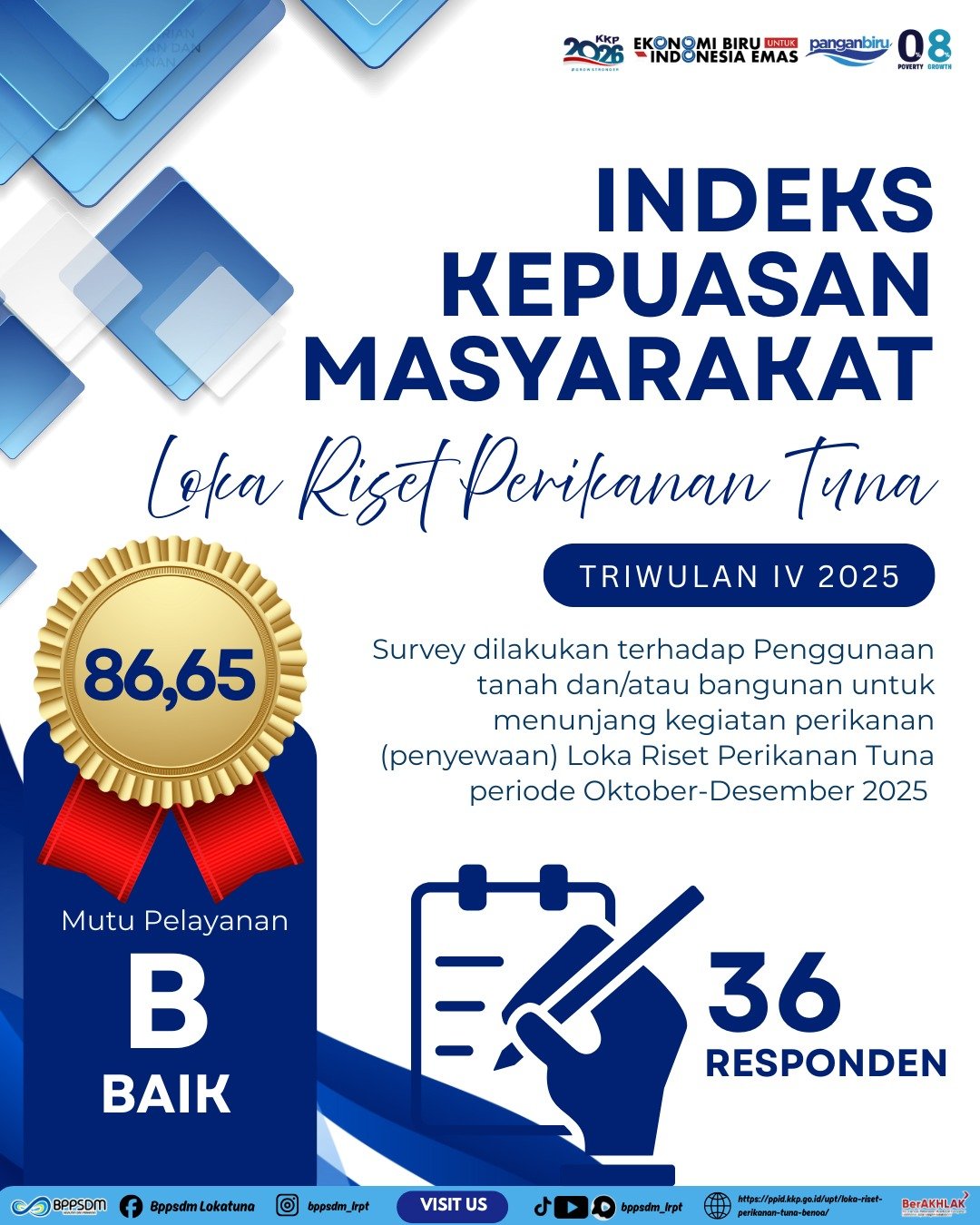 Indeks Kepuasan Masyarakat (IKM) Triwulan IV Tahun 2025