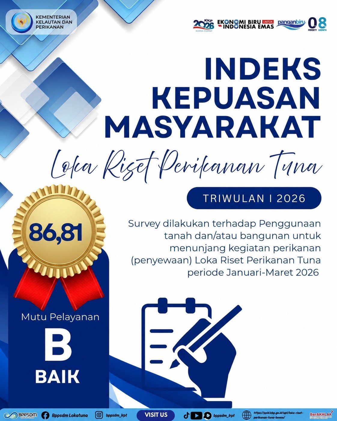 Indeks Kepuasan Masyarakat (IKM) Triwulan I Tahun 2026