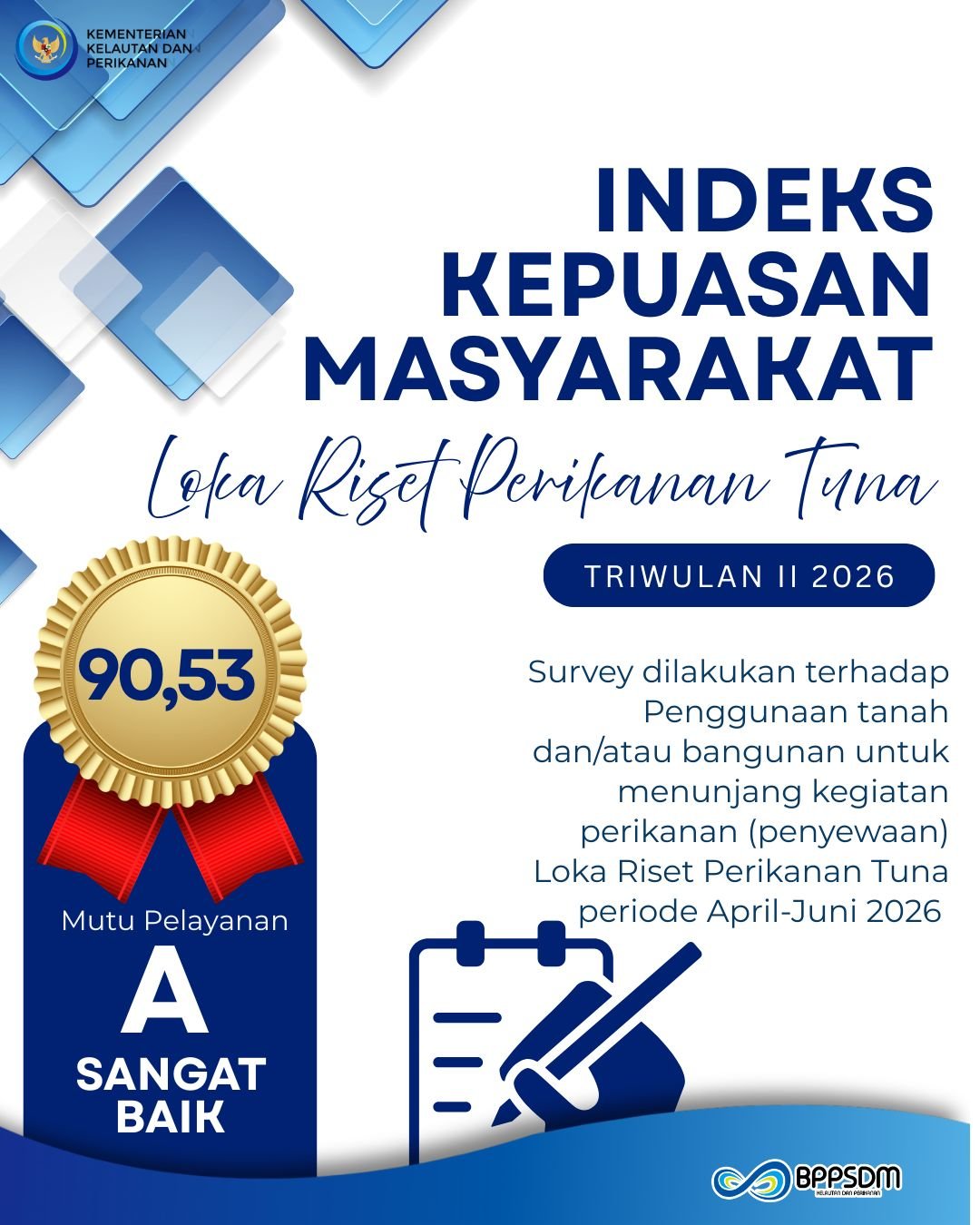 Indeks Kepuasan Masyarakat (IKM) Triwulan II Tahun 2026